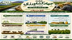 اینفوگراف فعالیتهای مدیریت جهاد کشاورزی شهرستان خوسف در یک سال گذشته